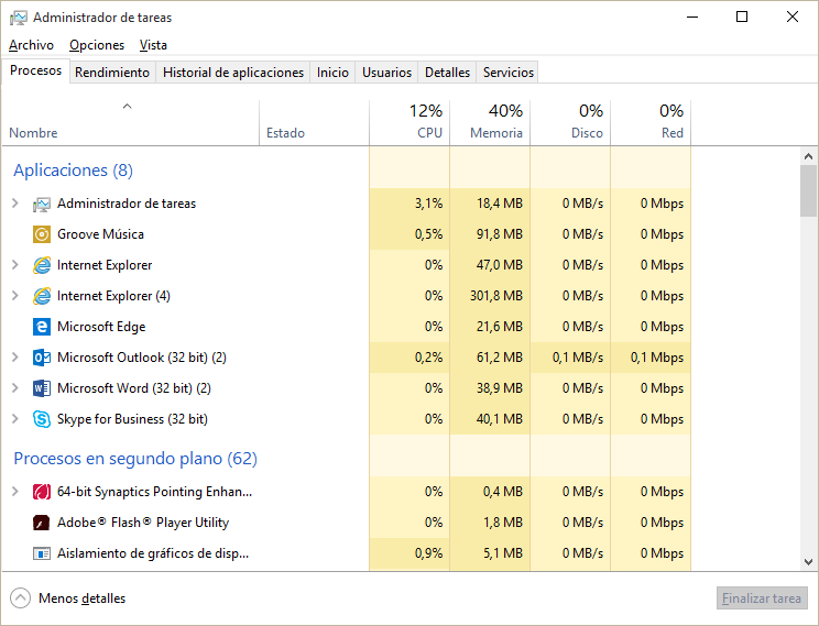 Windows 10 y el Administrador de Tareas