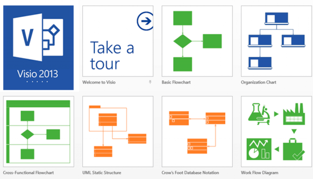 Visio 2013 de Microsoft