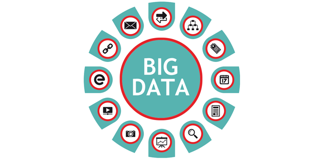 Después del Cloud llega el big data