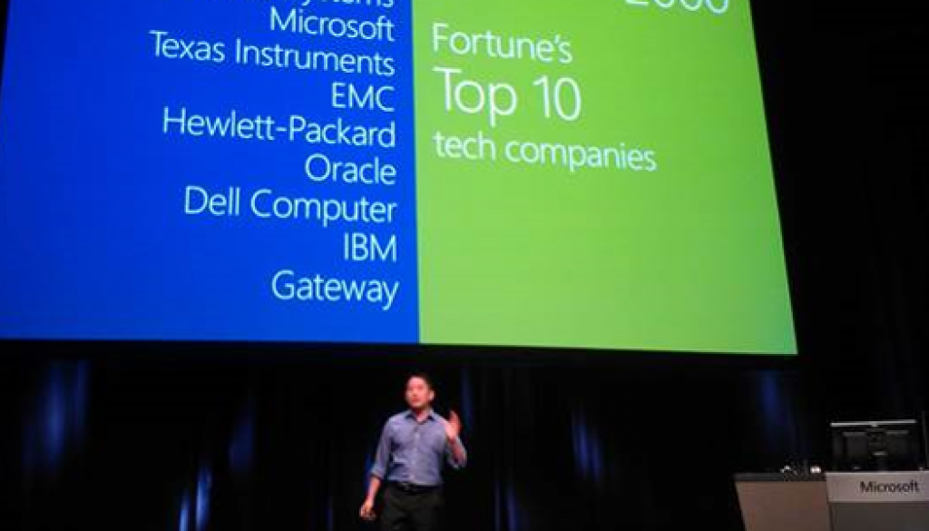 ballmer