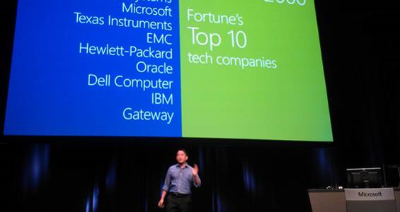 ballmer
