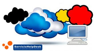 cloud copia
