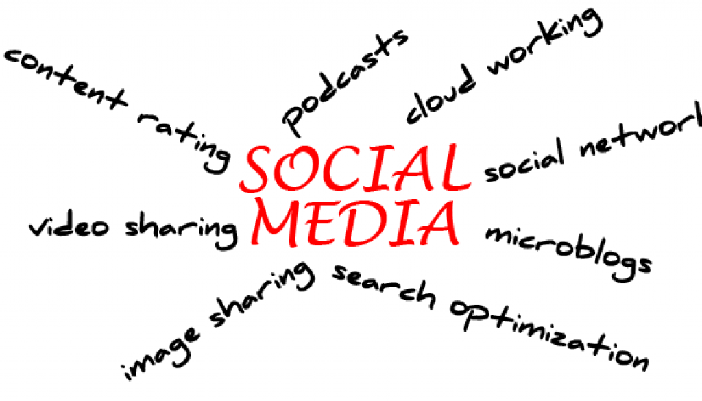 Redes sociales corporativas