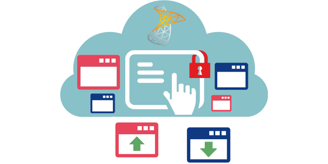 SharePoint-Online-by-Awerty Share Point Online Concept