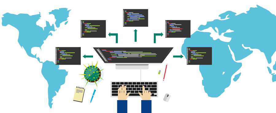 FAQs técnicas