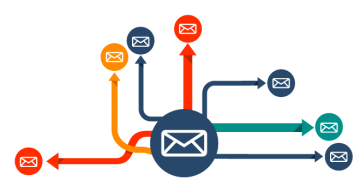 Controla tu correo corporativo con la monitorización