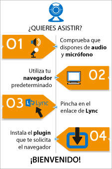 Webcasts