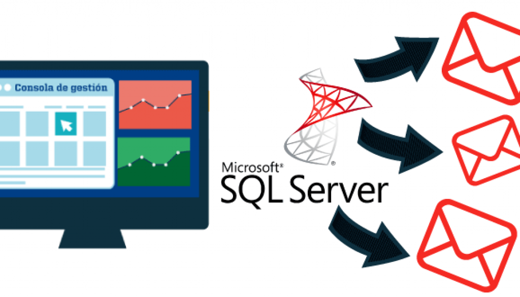 Monitorización de procesos de backup mediante datos de una base SQL