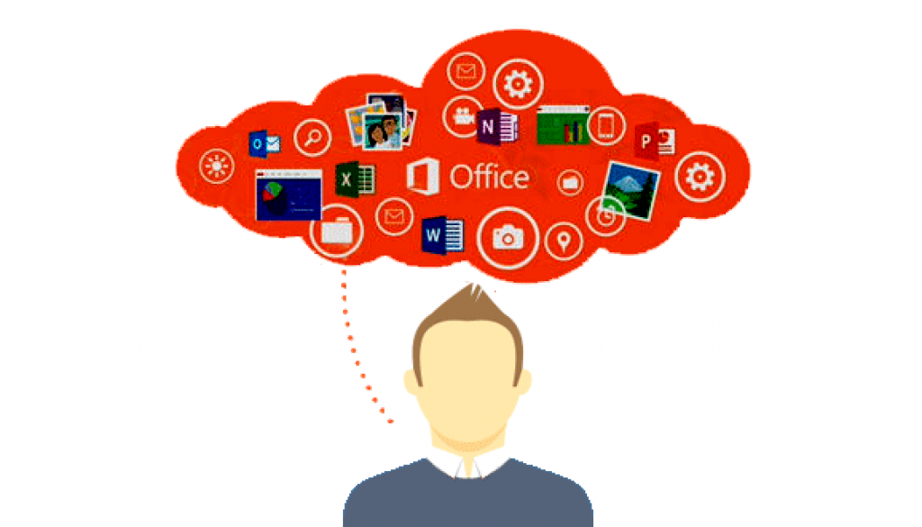 5 razones por las que Office 365 es la revolución de Office