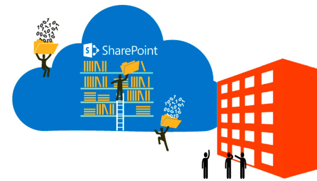 SharePoint Online en Office 365, una extranet rápida y económica