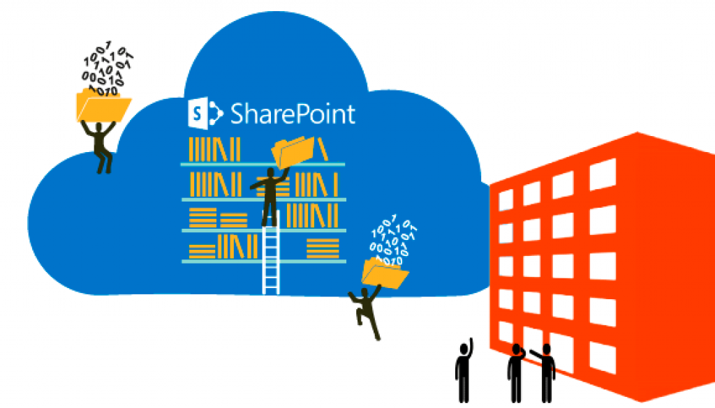 SharePoint Online en O365, una intranet para empresas