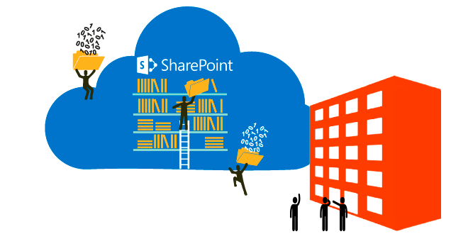 SharePoint Online en Office 365, una extranet rápida y económica