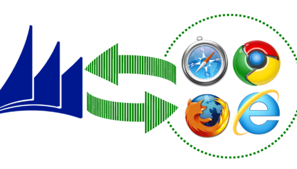 Posibilidades de Dymanics CRM Online para tu empresa