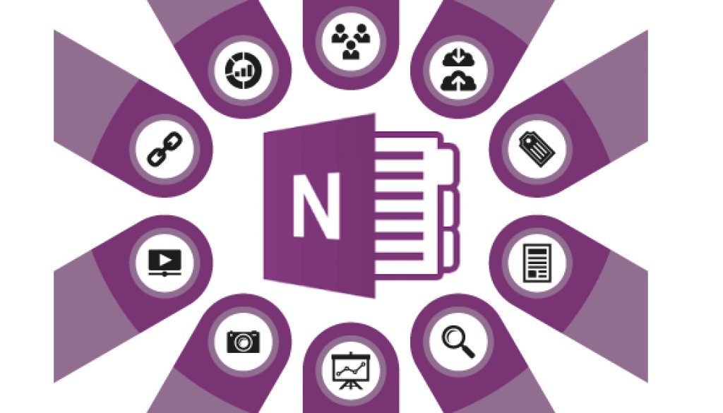 OneNote 10 razones mejor bloc