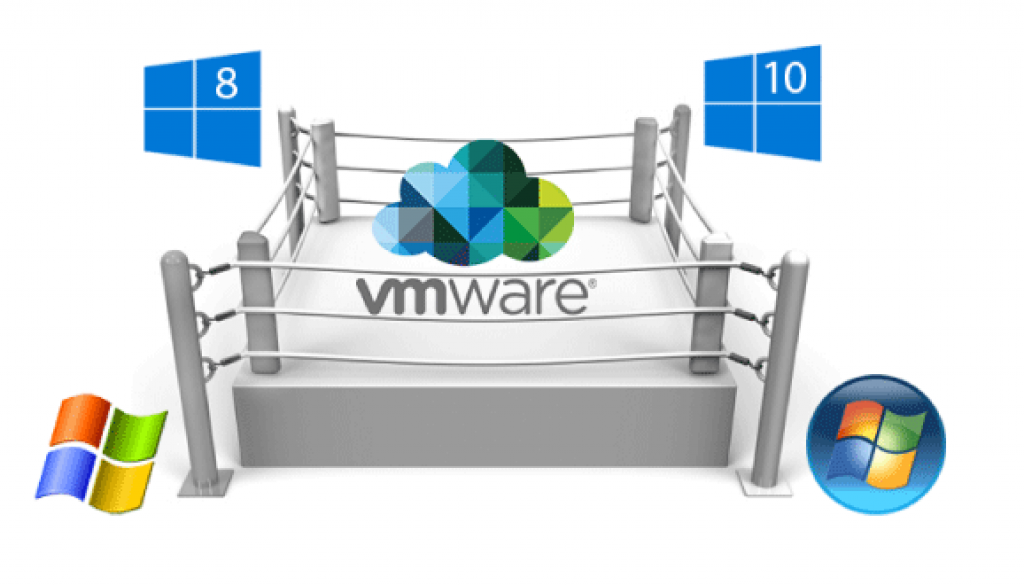 vmware gestión de SO