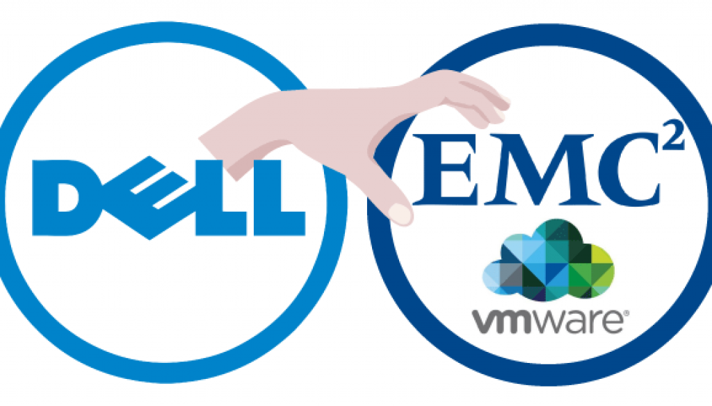 Dell-VMware