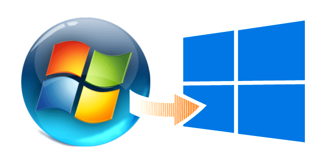 Proceso de transición desde Windows XP, 7 y 8 a Windows 10