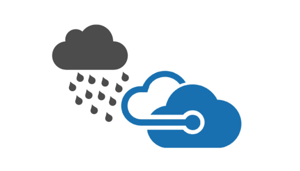Ventajas de Azure IP Advantage
