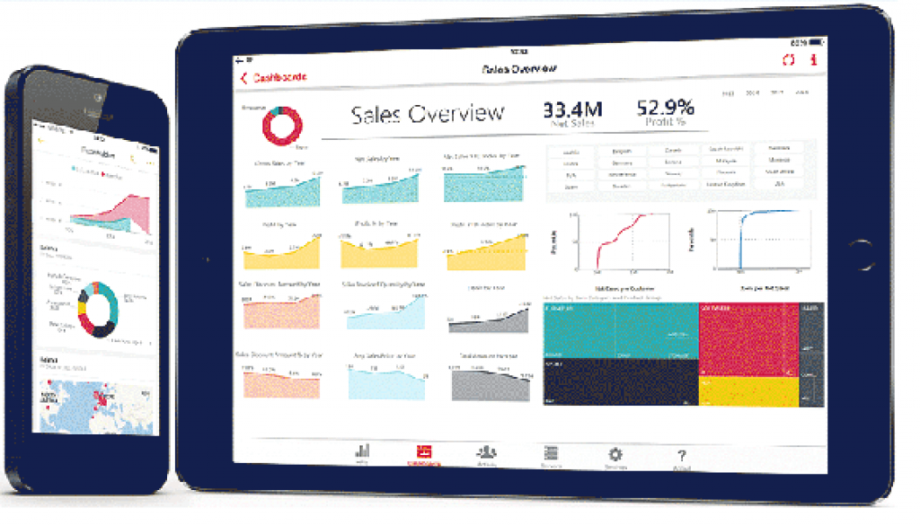 Power-BI