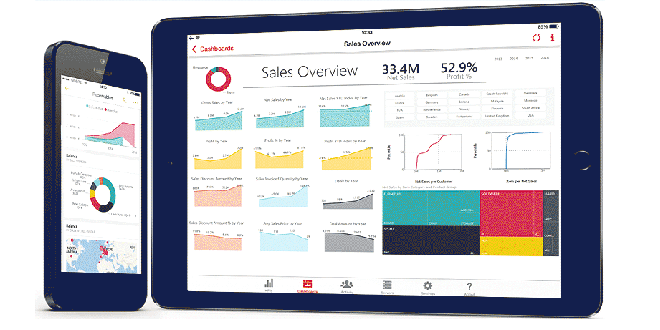 Power-BI