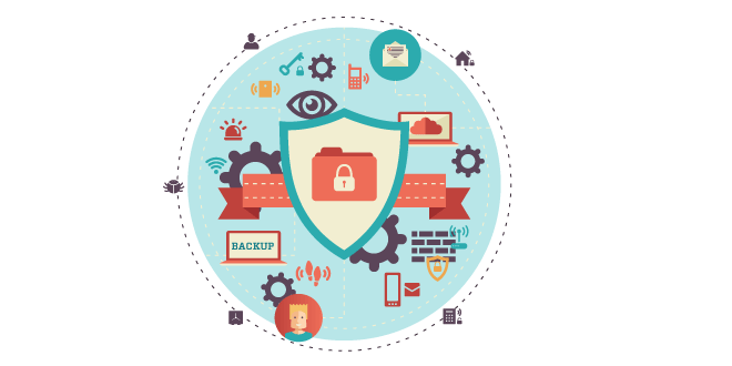 Pasos para evitar el Cryptolocker y ransomware