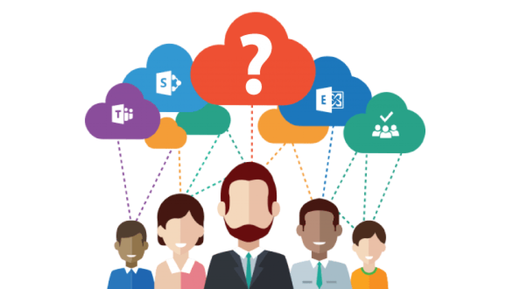 Aumentar la productividad con Microsoft
