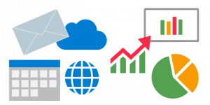 Workplace Analytics