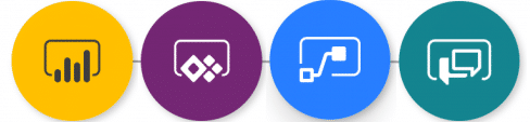 Microsoft Power BI + Power Apps + Power Automate + Power Virtual Agents
