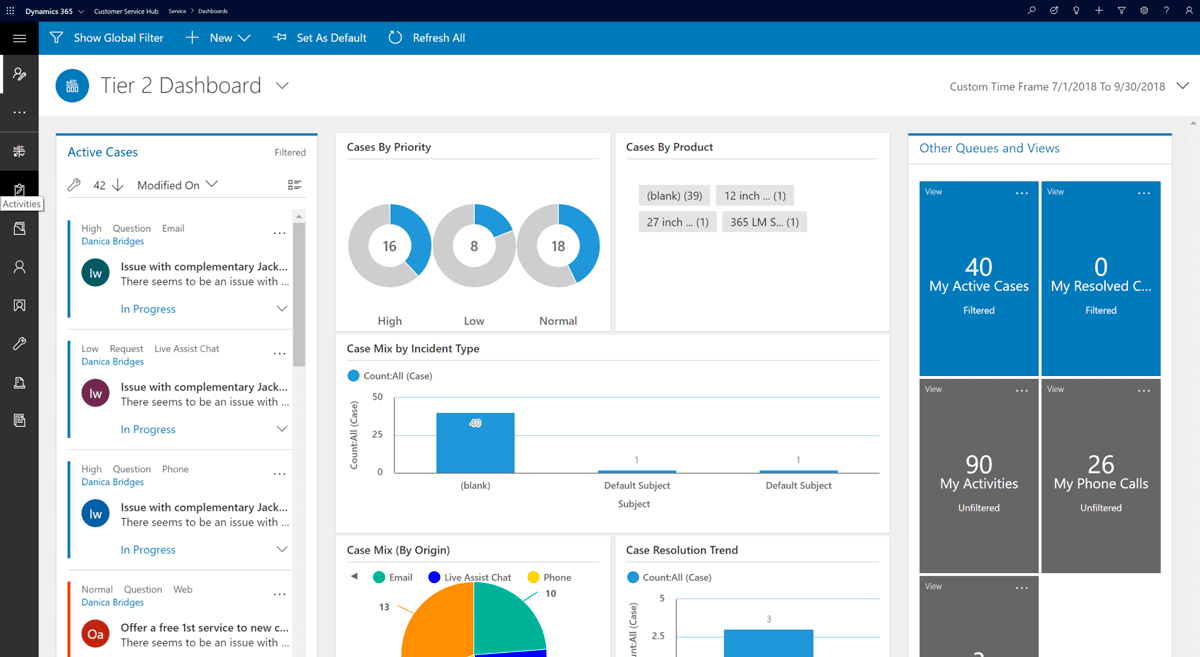 AWERTY Dynamics 365<br> Customer Service