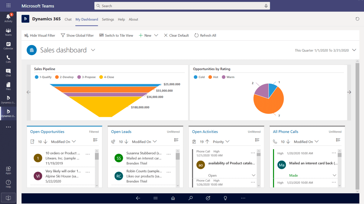 AWERTY Dynamics 365<br> Ventas