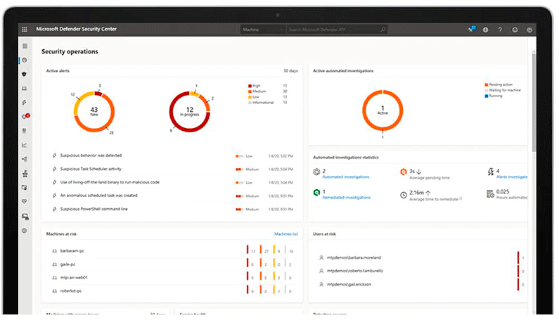 Contrata AWERTY Microsoft Defender for Business