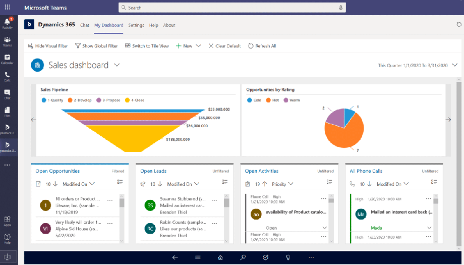 AWERTY Dynamics 365 Ventas