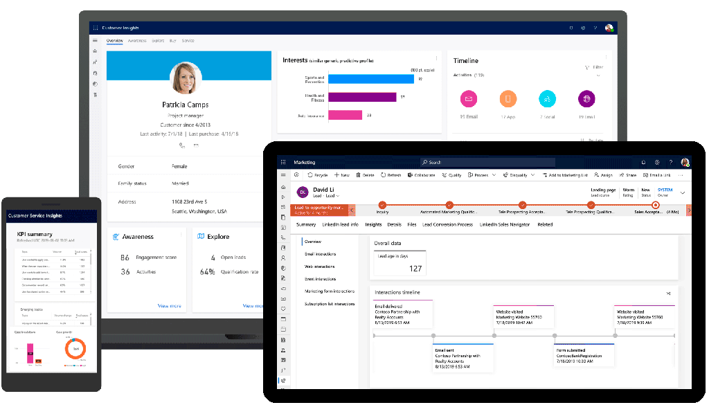 KIT Digital: AWERTY DYN365 CRM