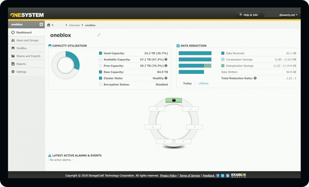 OneXafe Inmutabilidad del Backup
