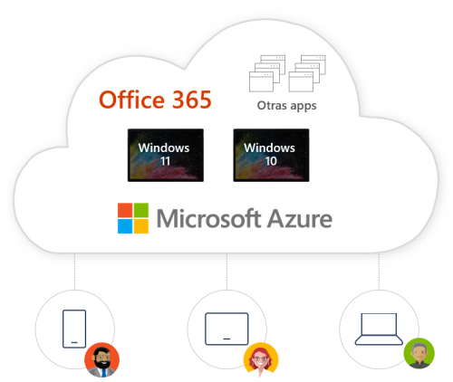 Windows 365 - Picto Windows 365 - Picto