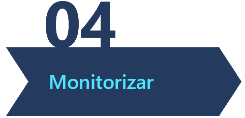 AWERTY Ciberseguridad M365 AWERTY Ciberseguridad M365