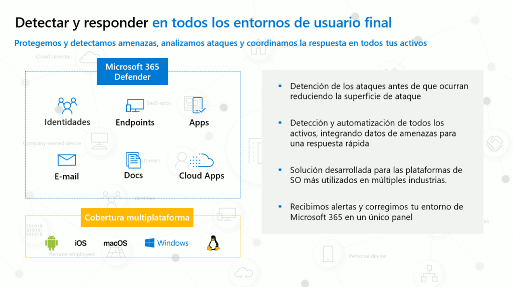 Con AWERTY ENDPOINT DEFENDER puedes obtener protección para pymes contra phishing y otros tipos de malware y ciberataques